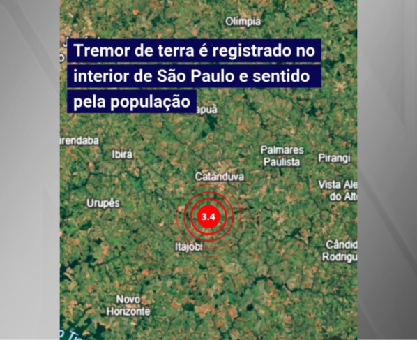 CNN Brasil